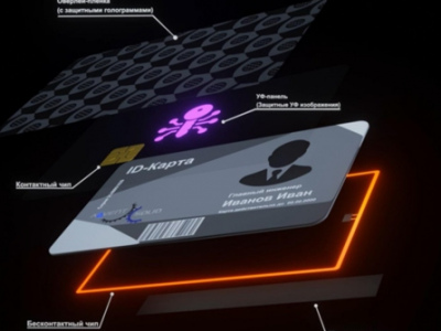 Специализированные принтеры для печати на пластиковых картах ADVENT SOLID